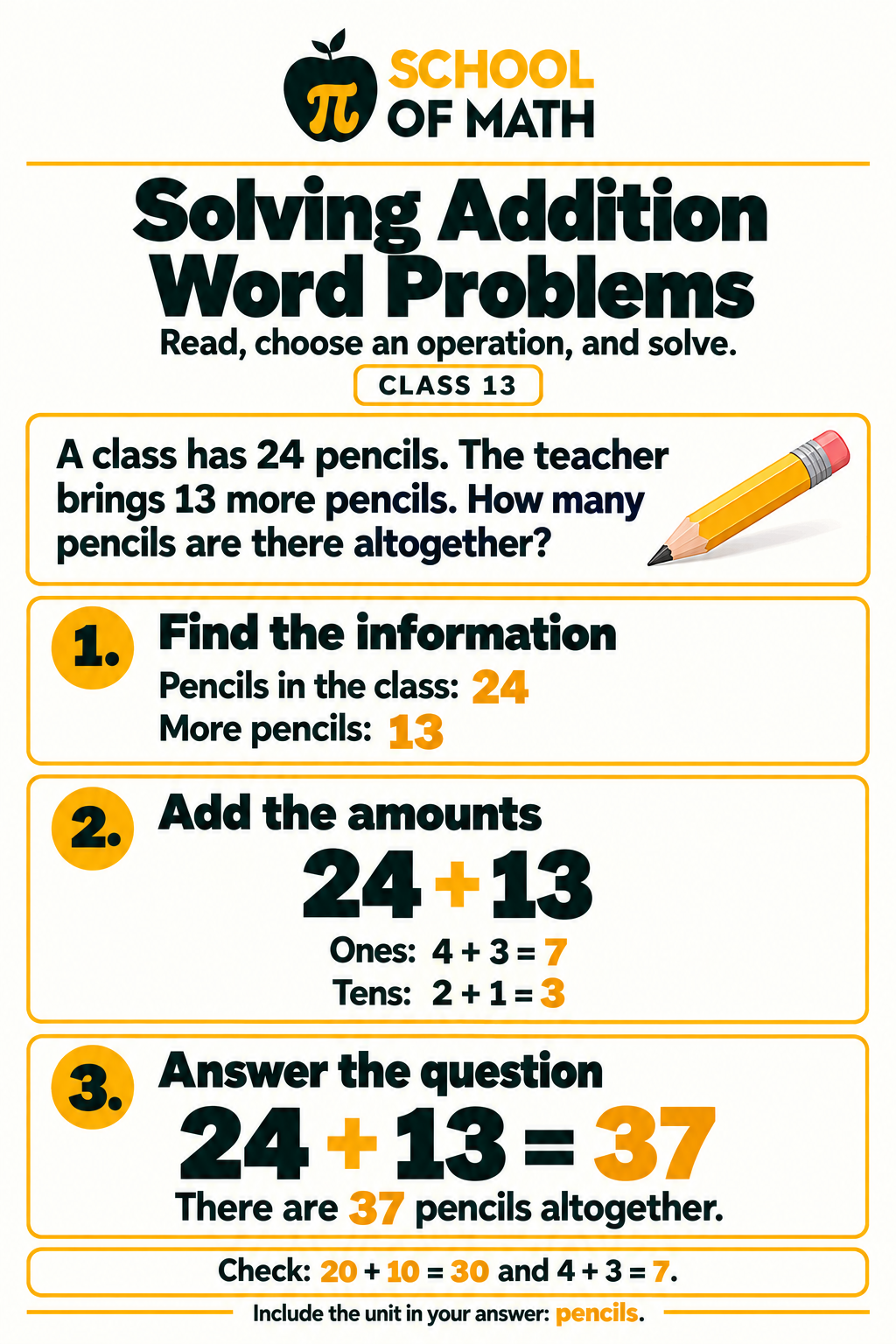 Little Newtons Class 13, poster 11: Turn a story into addition.