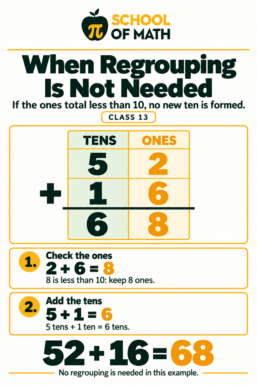 Little Newtons Class 13, poster 9: Check that no regrouping is needed.