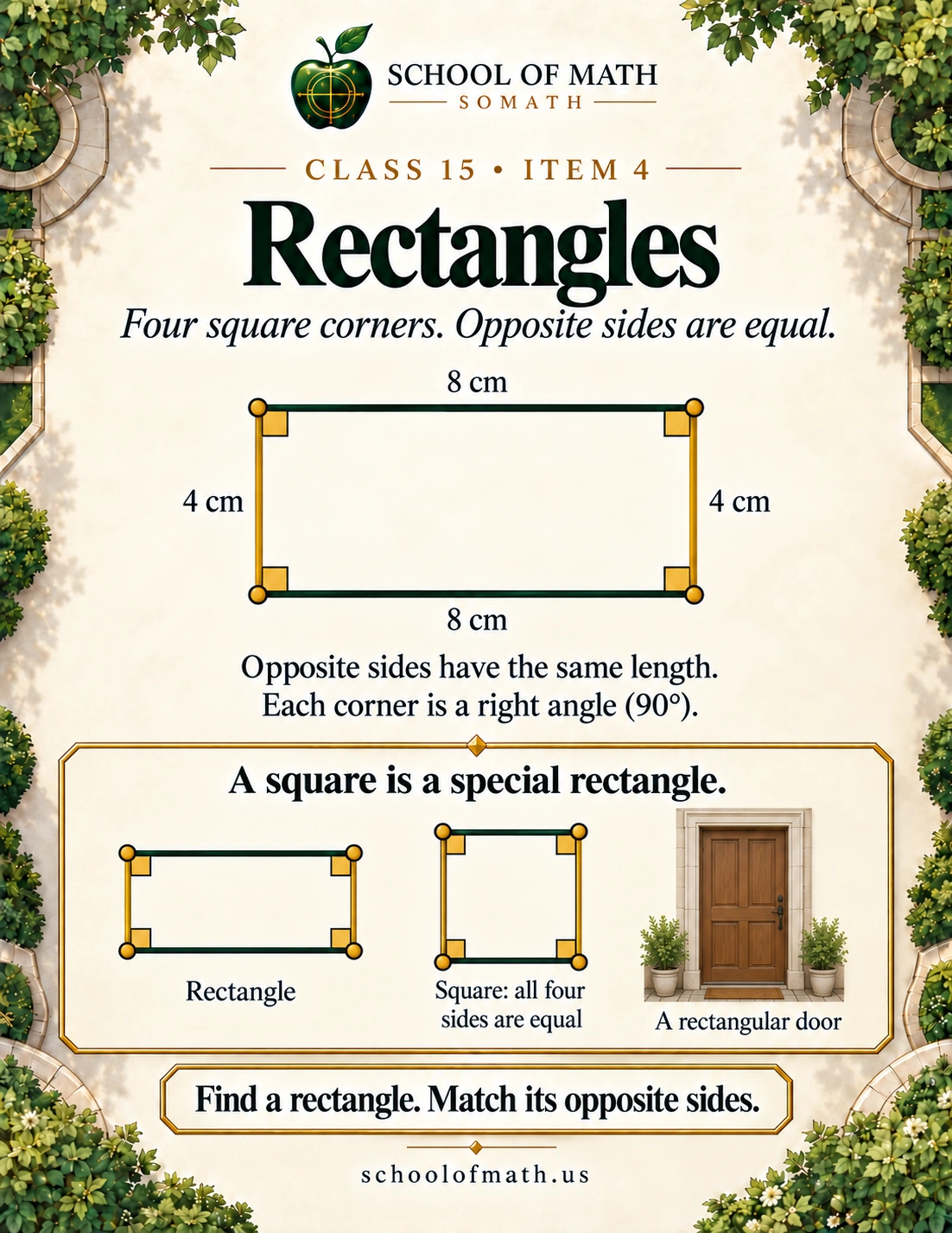 Little Newtons Class 15: Rectangles and the square connection