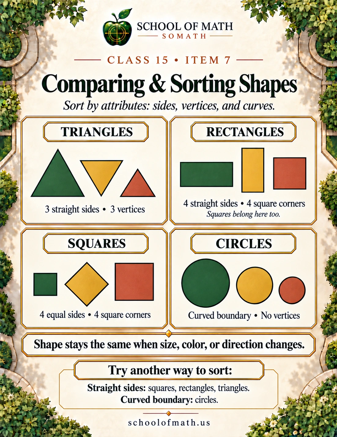 Little Newtons Class 15: Comparing and sorting shapes