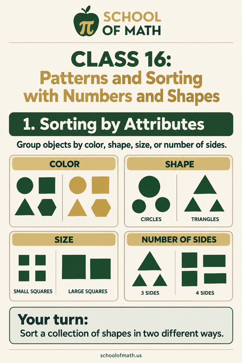 Sorting shapes by color, shape, size, and number of straight sides.