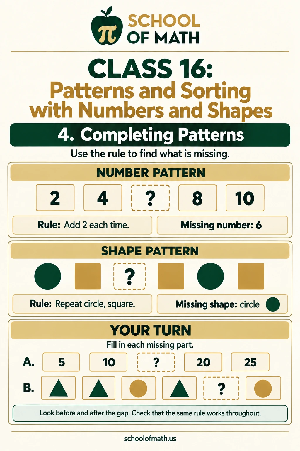 Completing missing numbers and shapes by following a stated pattern rule.