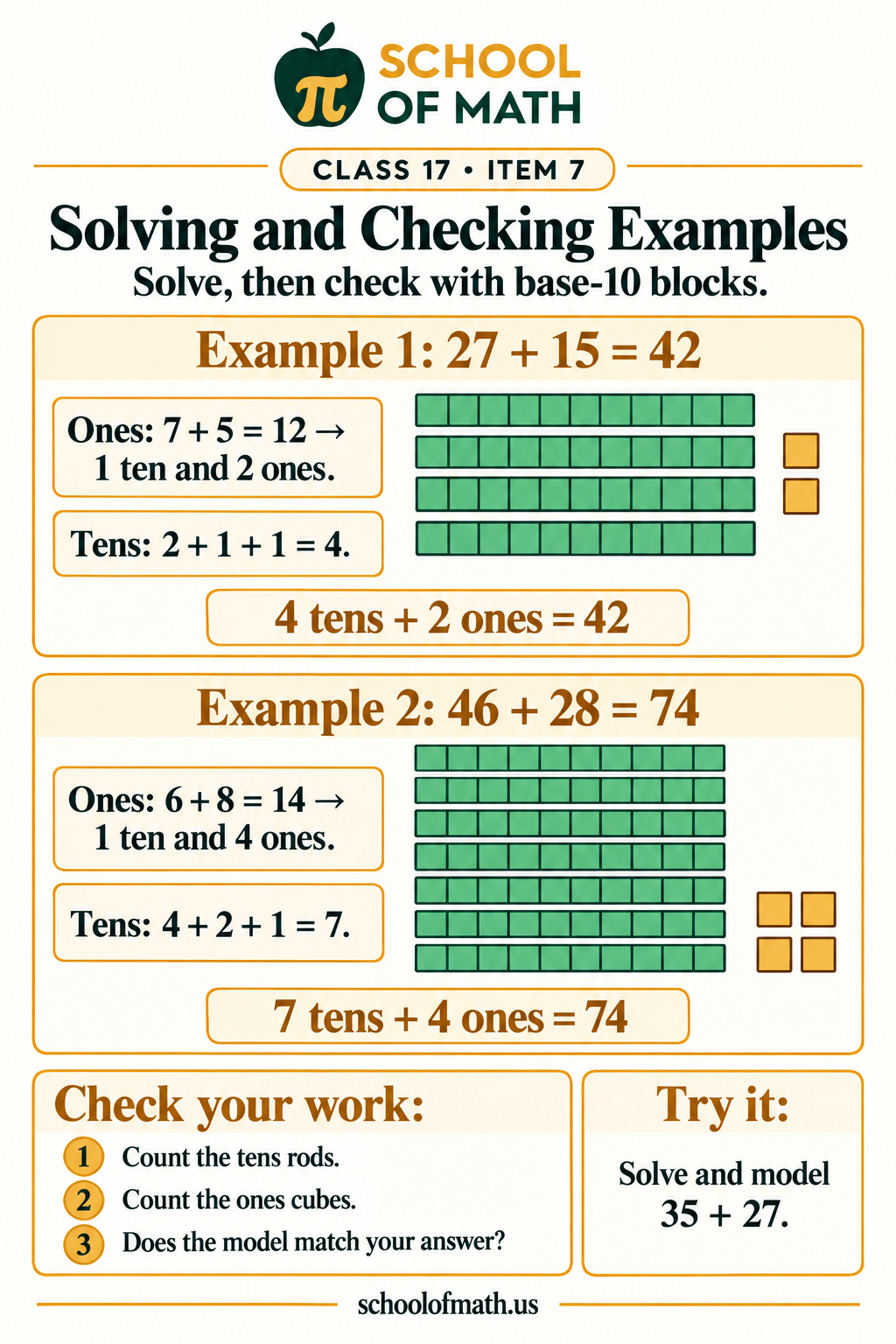 Class 17 image 7: Solving and checking a complete sum with base-10 blocks and place-value columns.