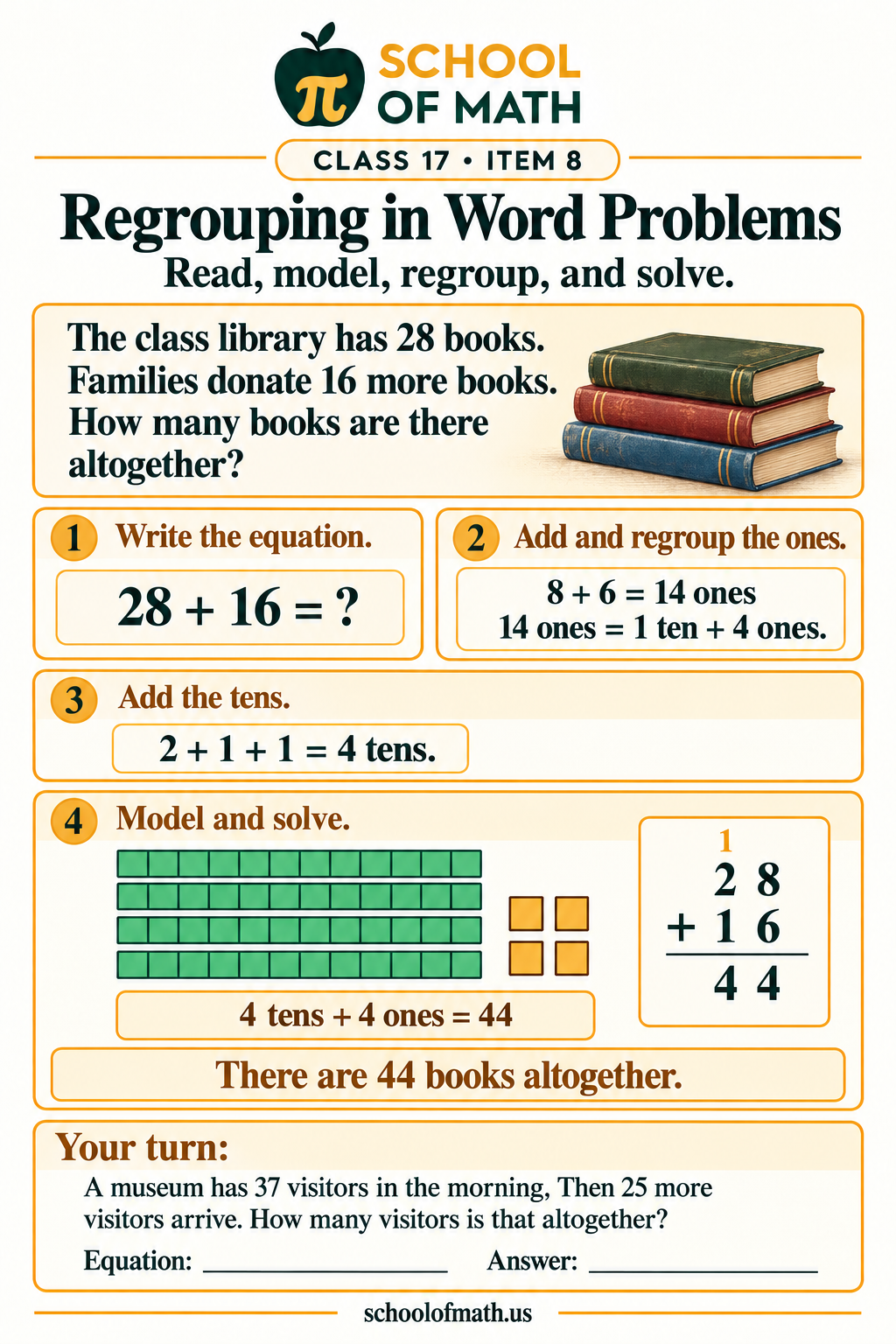 Class 17 image 8: Regrouping in word problems with base-10 blocks and place-value columns.