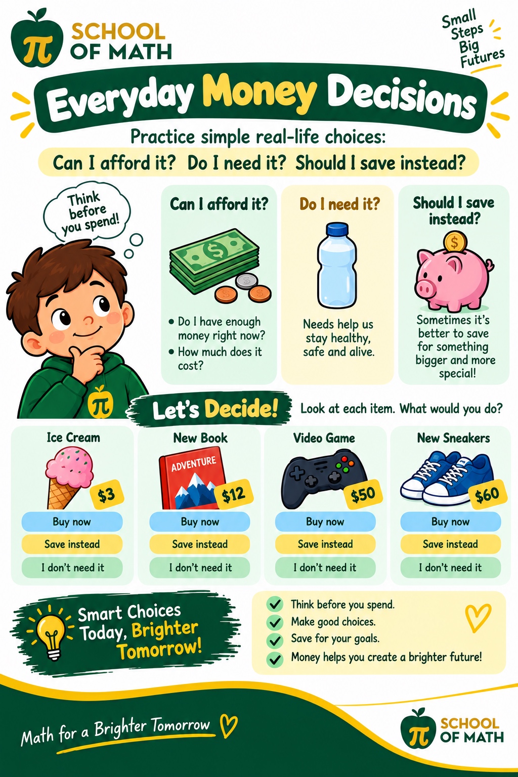 SOMATH Little Newtons Class 11 Poster 8 — Everyday Money Decisions. Three questions to ask before buying — Can I afford it? Do I need it? Should I save instead? — with four practice items: ice cream $3, book $12, video game $50, sneakers $60.
