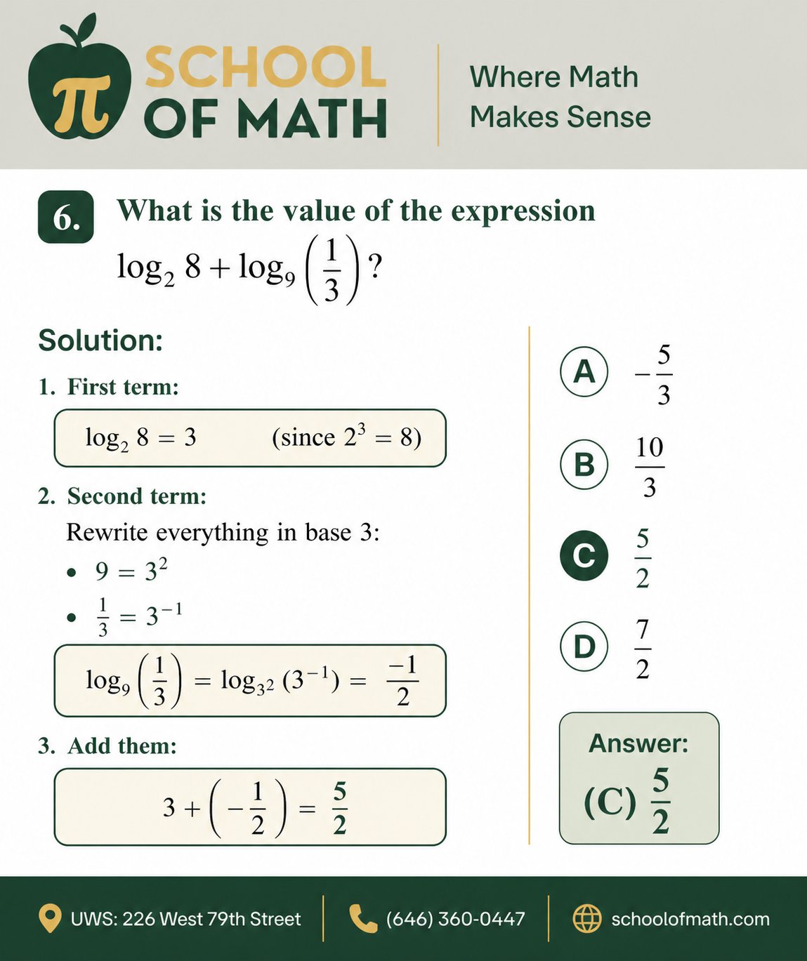 Logarithms in AP Pre-Calculus: A Comprehensive Guide
