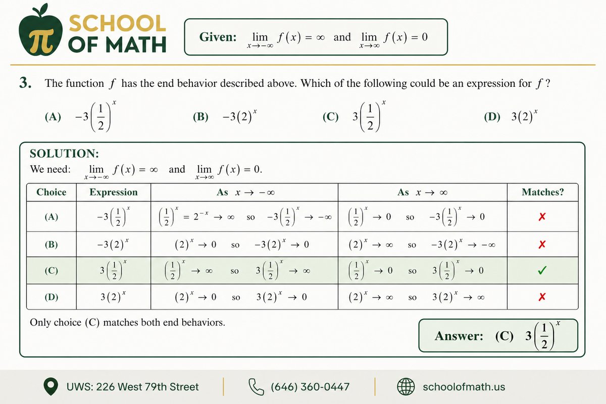 Pre Calculus Exam Limits 1