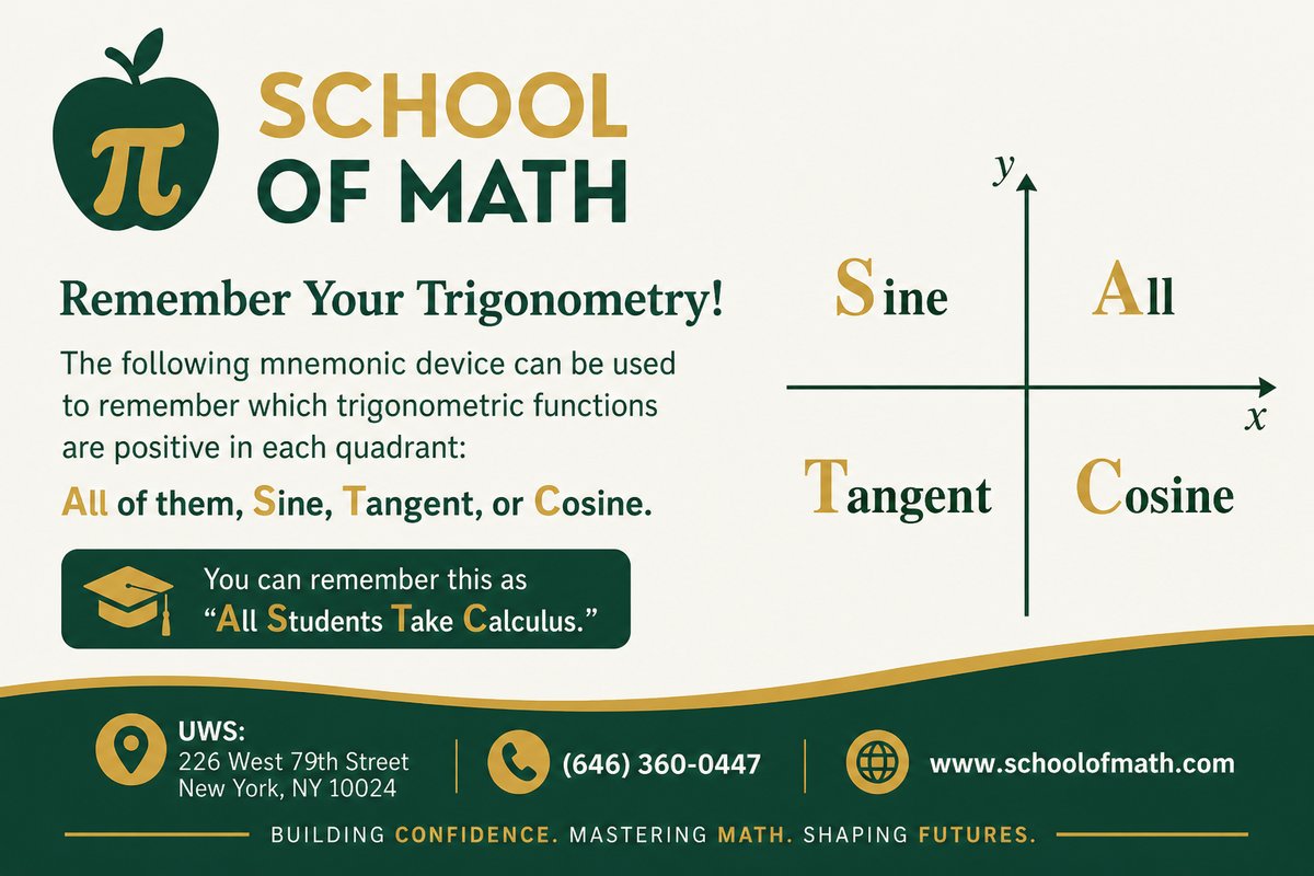 Master trigonometry with the mnemonic "All Students Take Calculus," a helpful guide from the School Math to remember which functions are positive in each quadrant: All, Sine, Tangent, or Cosine.