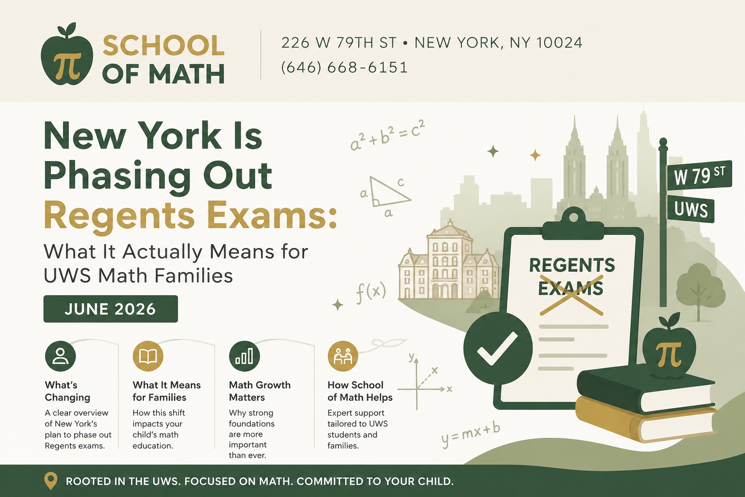 New York Is Phasing Out Regents Exams: What It Actually Means for UWS Math Families — June 2026, School of Math, 226 W 79th St