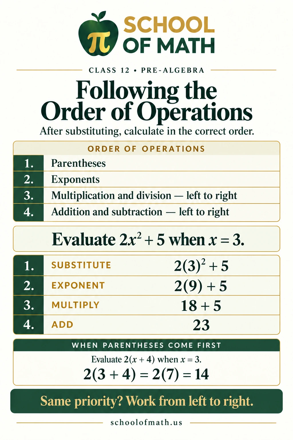 SOMATH Pre-Algebra Class 12 poster 3: Following the order of operations.