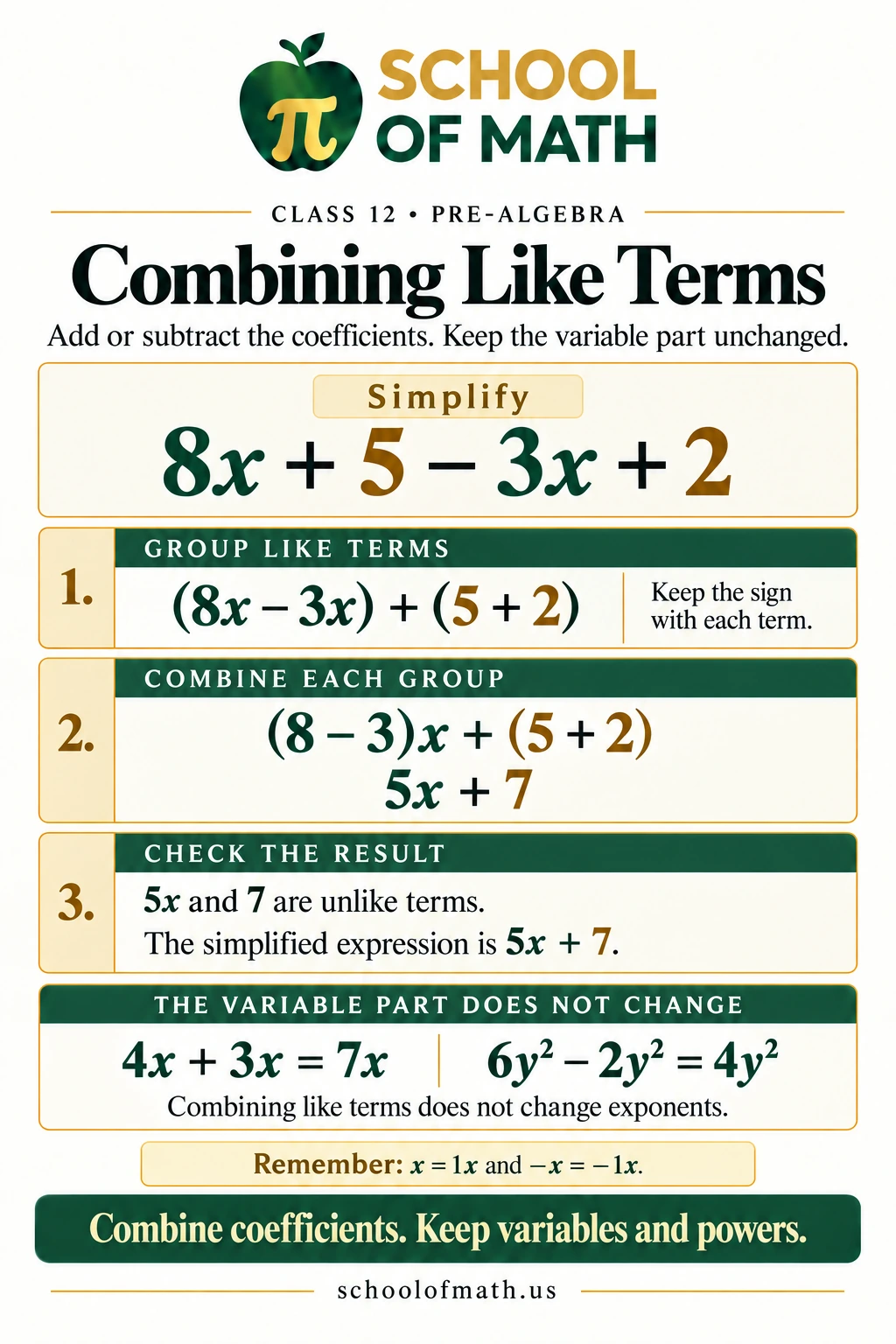 SOMATH Pre-Algebra Class 12 poster 6: Combining like terms.