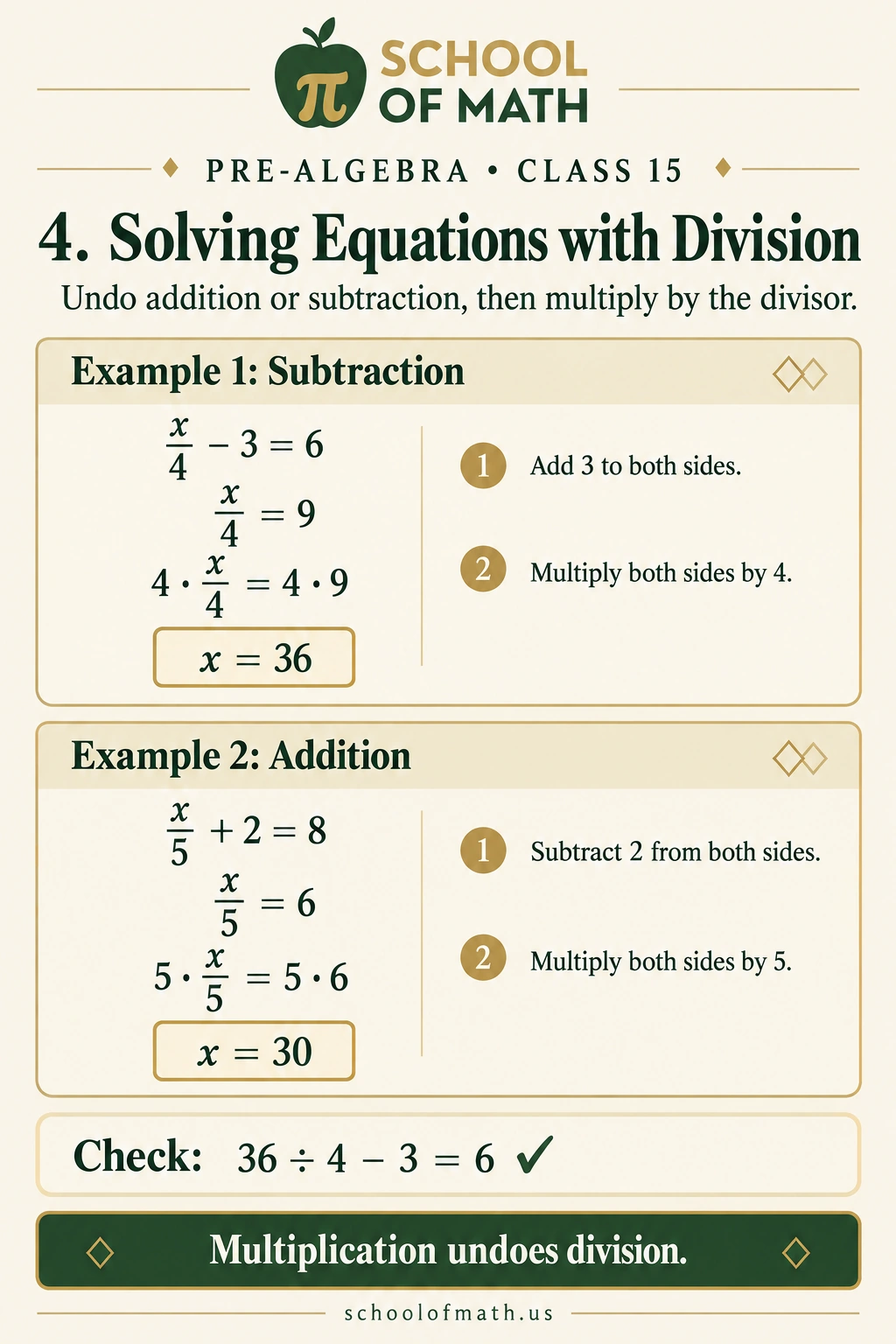 Pre-Algebra Class 15: Equations with division