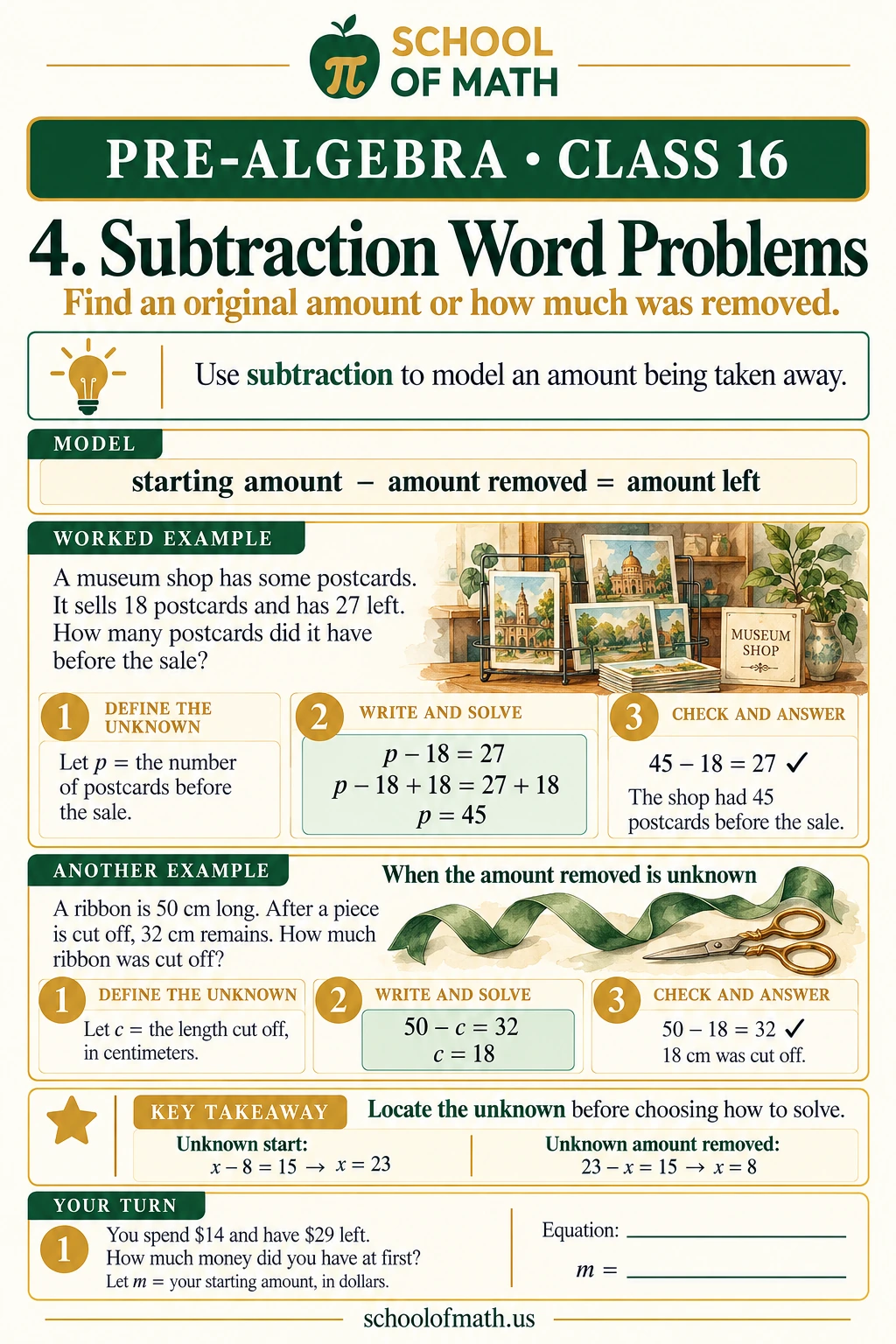 Subtraction: start or amount removed: Pre-Algebra Class 16 teaching image.