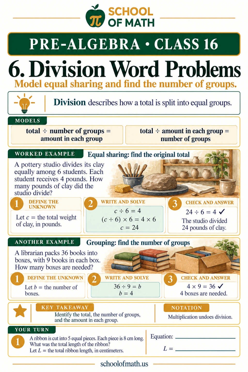 Division: equal sharing and grouping: Pre-Algebra Class 16 teaching image.