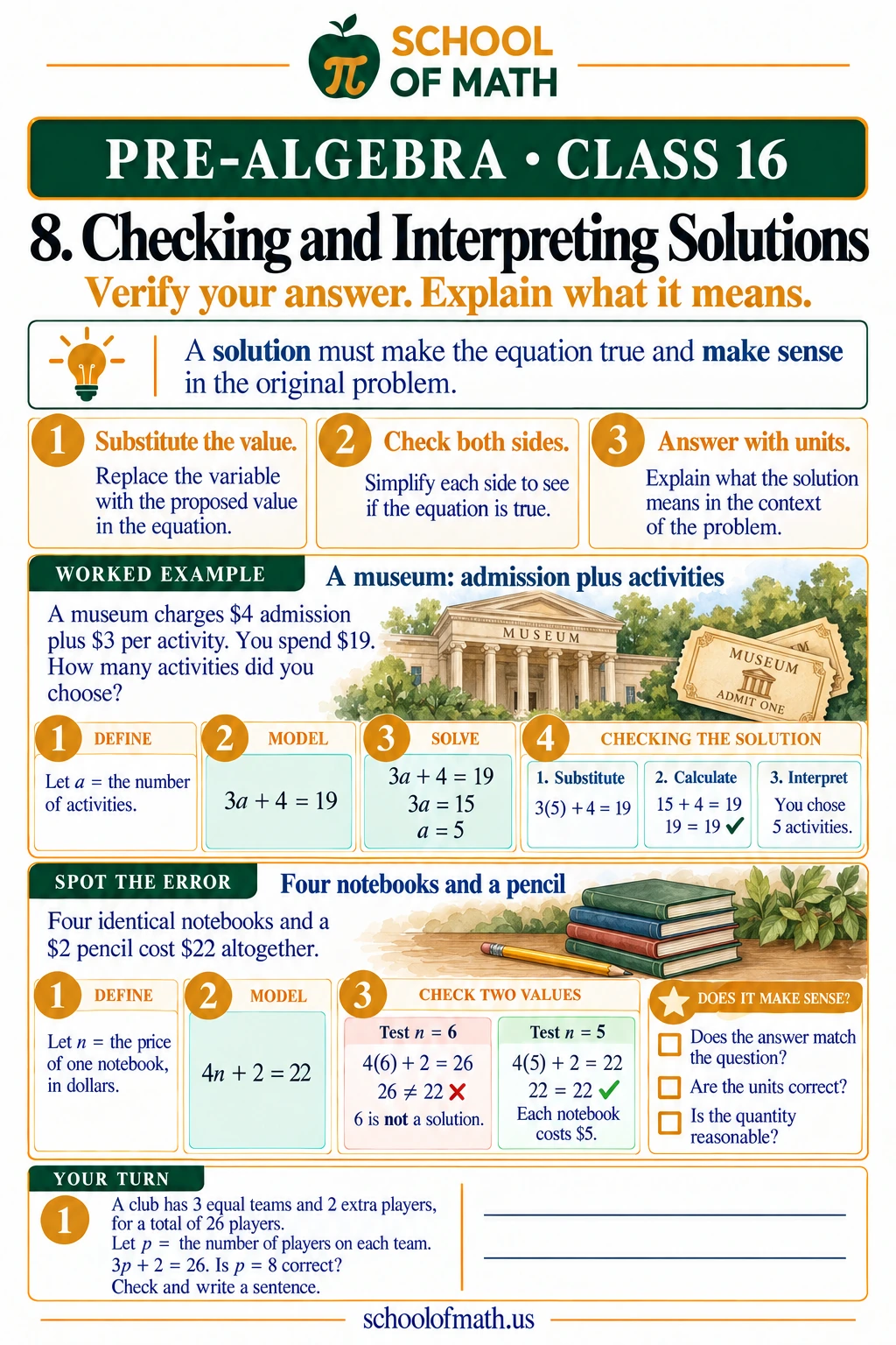 Checking and interpreting solutions: Pre-Algebra Class 16 teaching image.