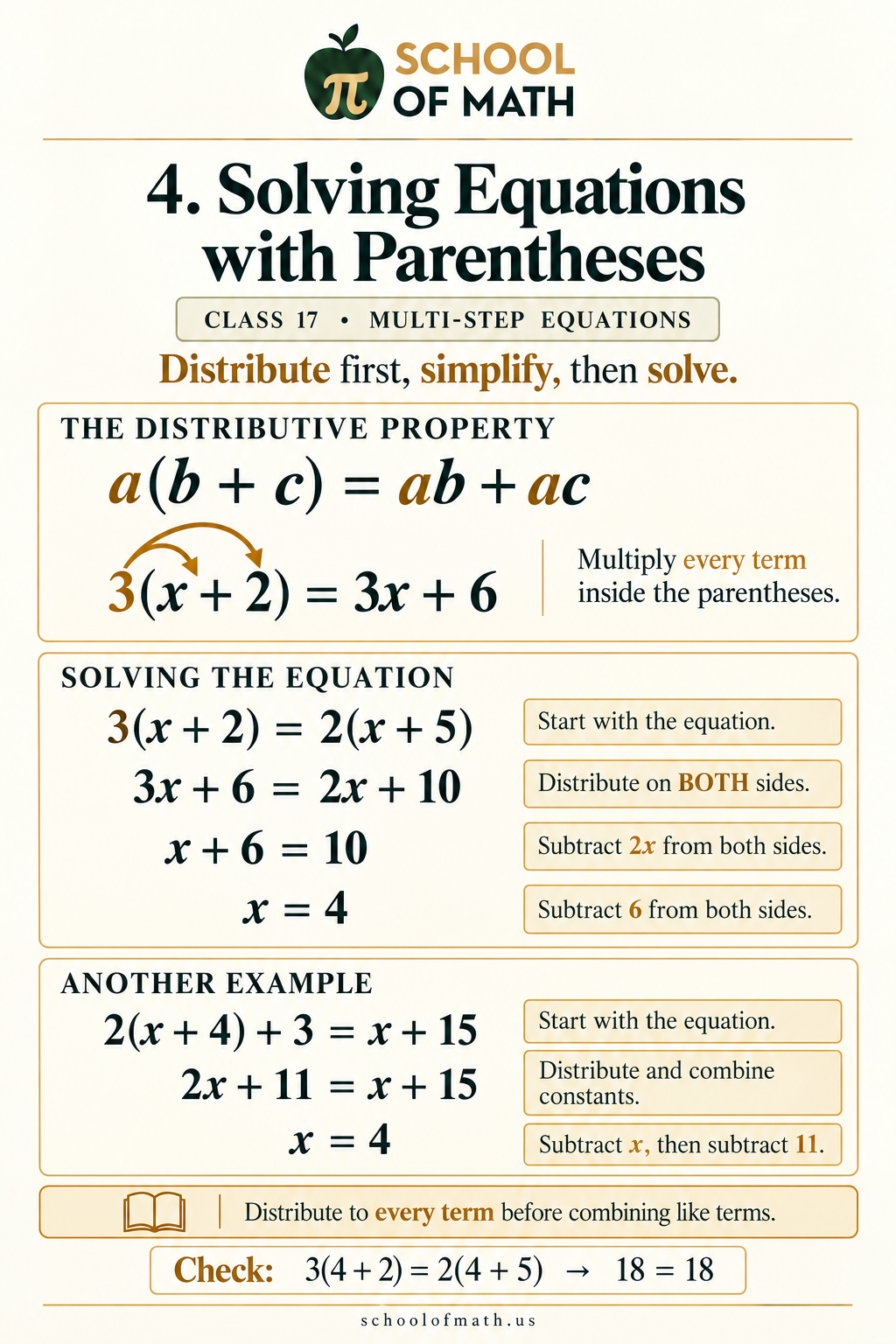 Pre-Algebra Class 17 image 4: Solving equations with parentheses.