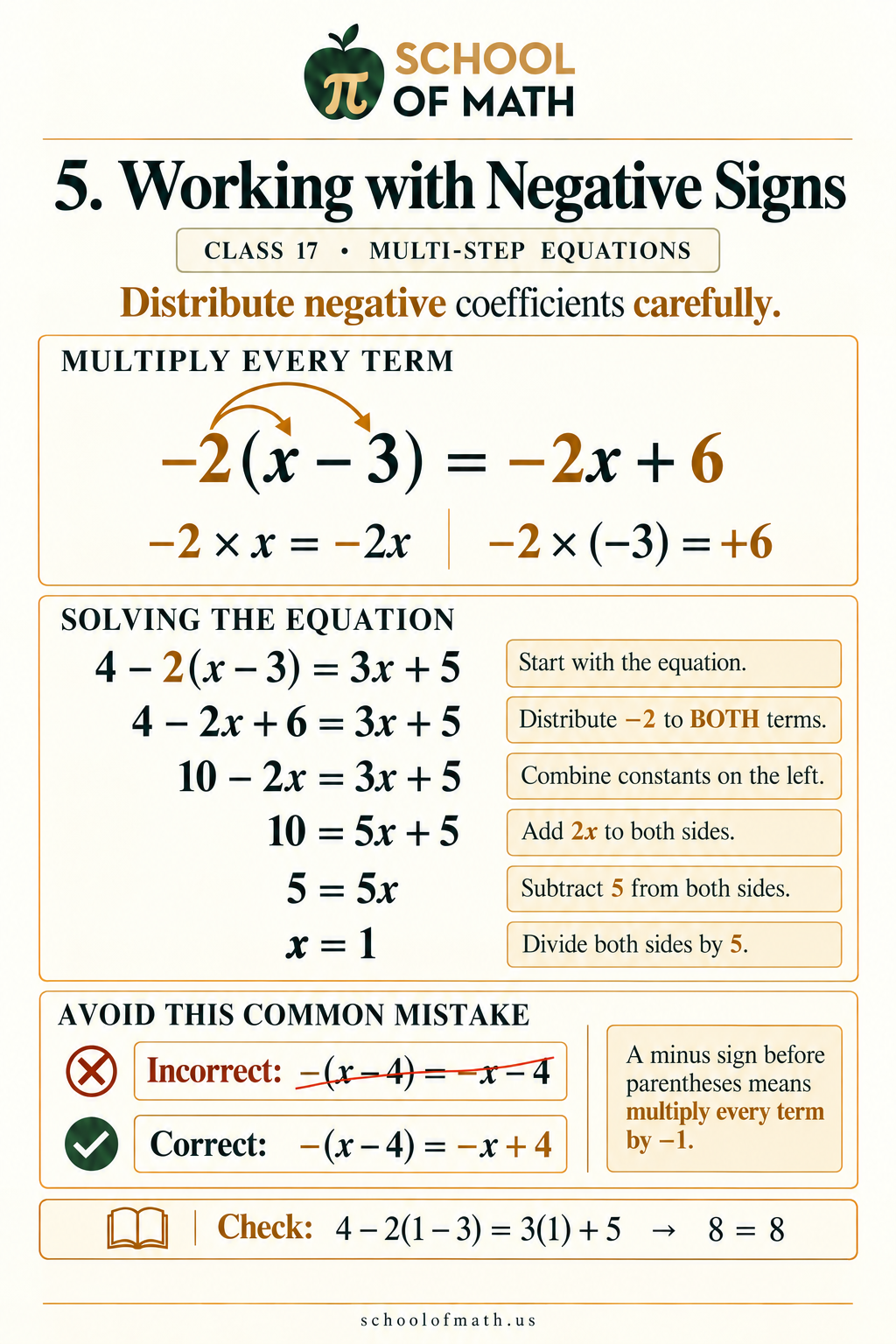 Pre-Algebra Class 17 image 5: Working with negative signs.