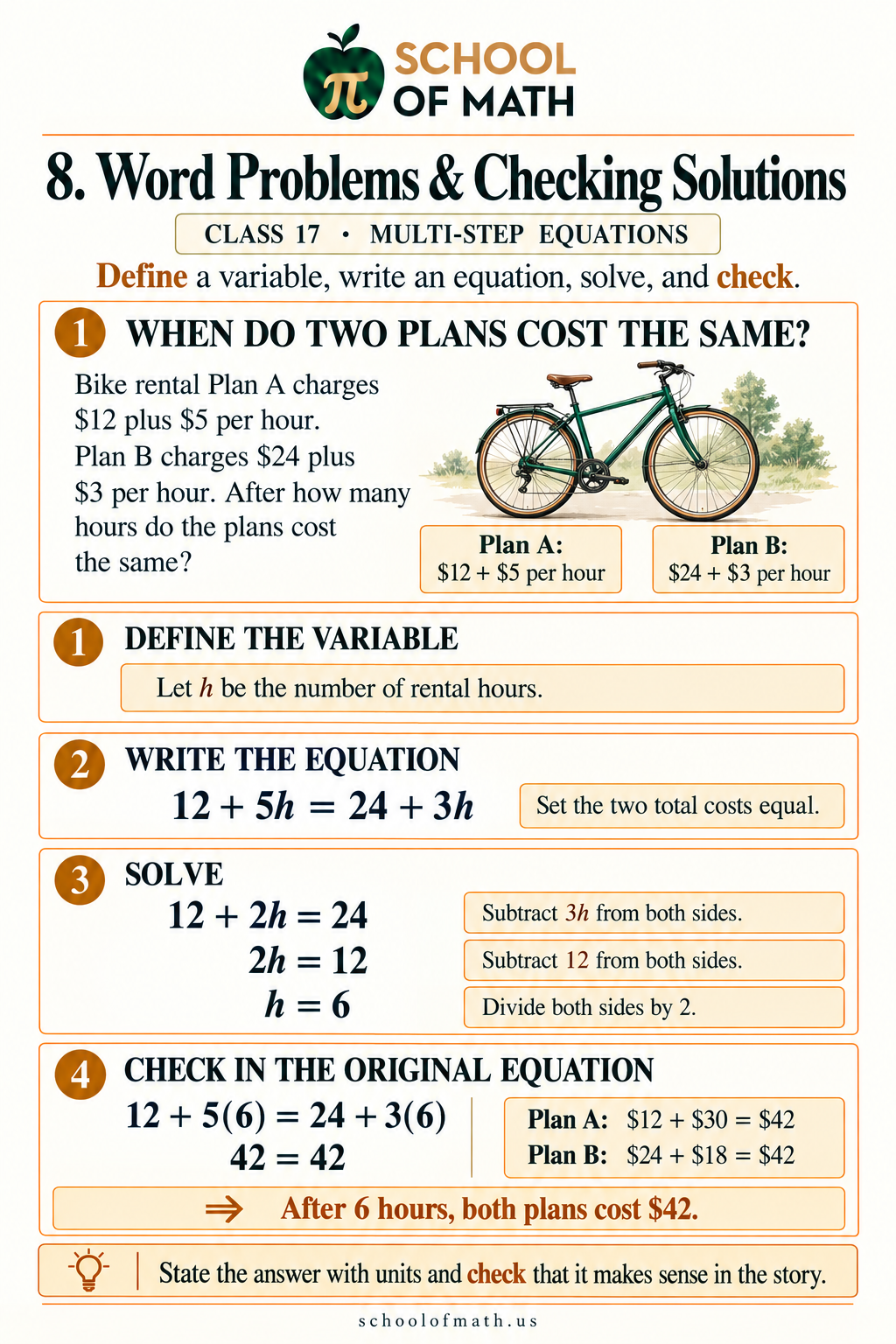 Pre-Algebra Class 17 image 8: Modeling word problems and checking solutions.
