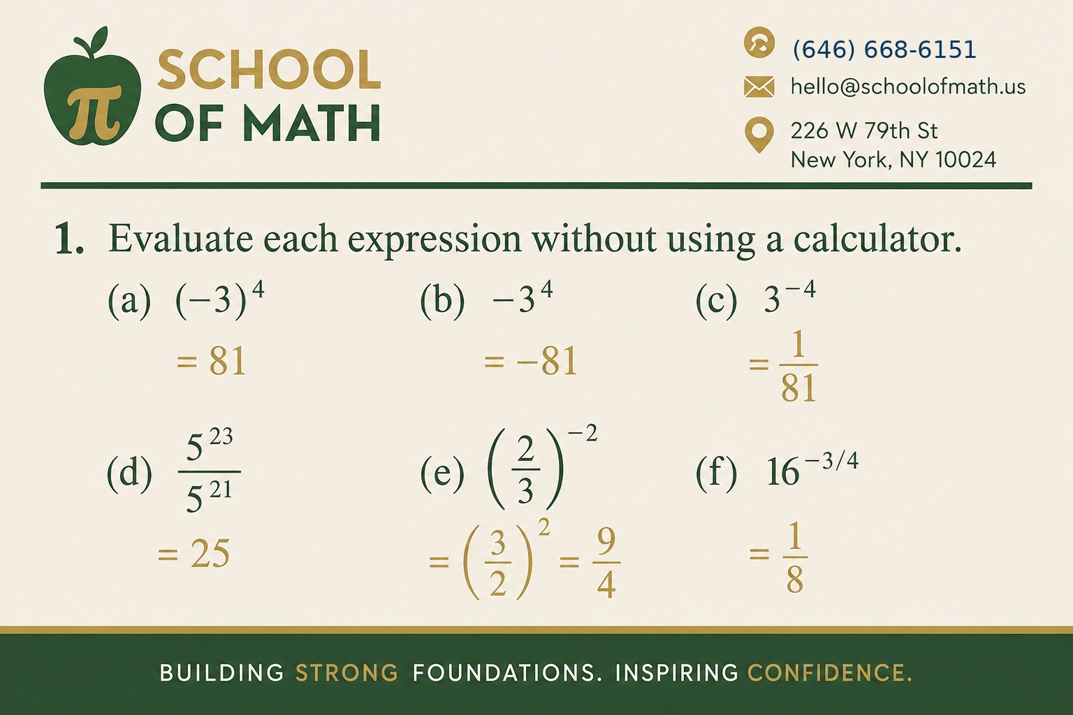SOMATH worked problem card: pre-calculus diagnostic exponent rules. Six expressions evaluated without a calculator — (−3)⁴, −3⁴, 3^(−4), 5^23/5^21, (2/3)^(−2), 16^(−3/4).