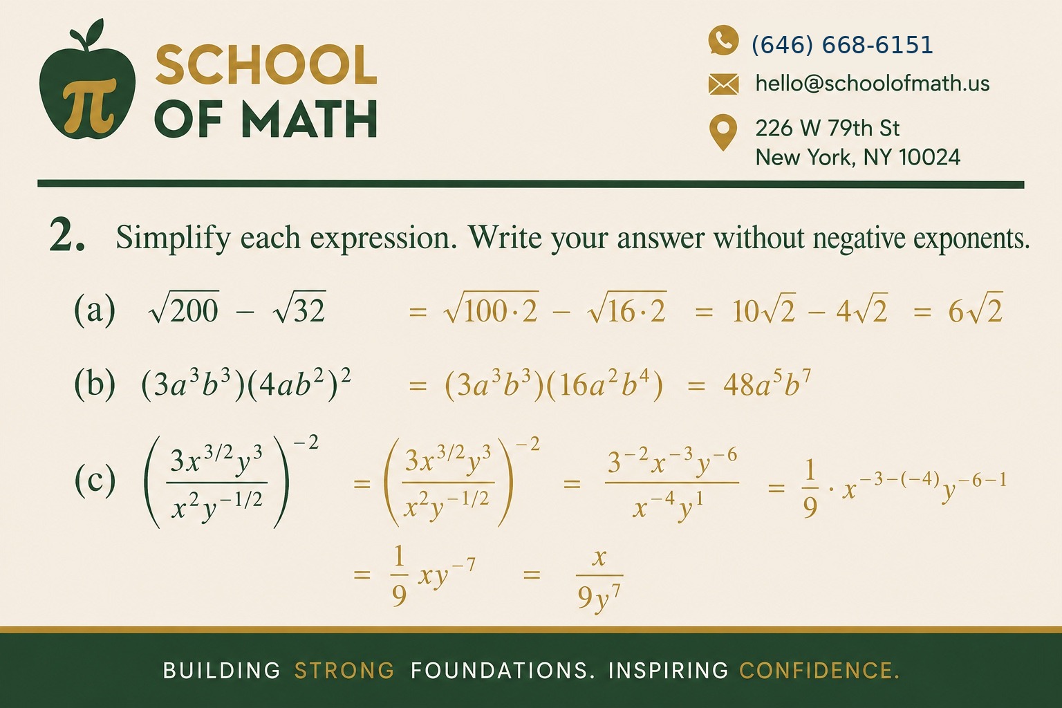 SOMATH worked problem card: pre-calculus diagnostic Problem 2 — simplify expressions without negative exponents.