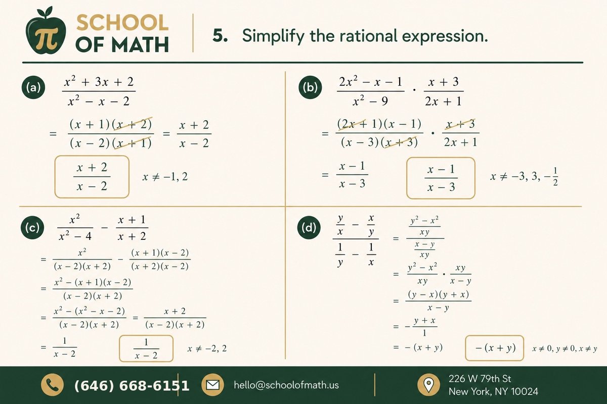 Stewart Pre-Calculus Problem 5 problem card — Simplify the rational expression: (x²+3x+2)/(x²−x−2), (2x²−x−1)/(x²−9) · (x+3)/(2x+1), x²/(x²−4) − (x+1)/(x+2), and the complex fraction (y/x − x/y) / (1/y − 1/x) — solved by SOMATH on the Upper West Side.
