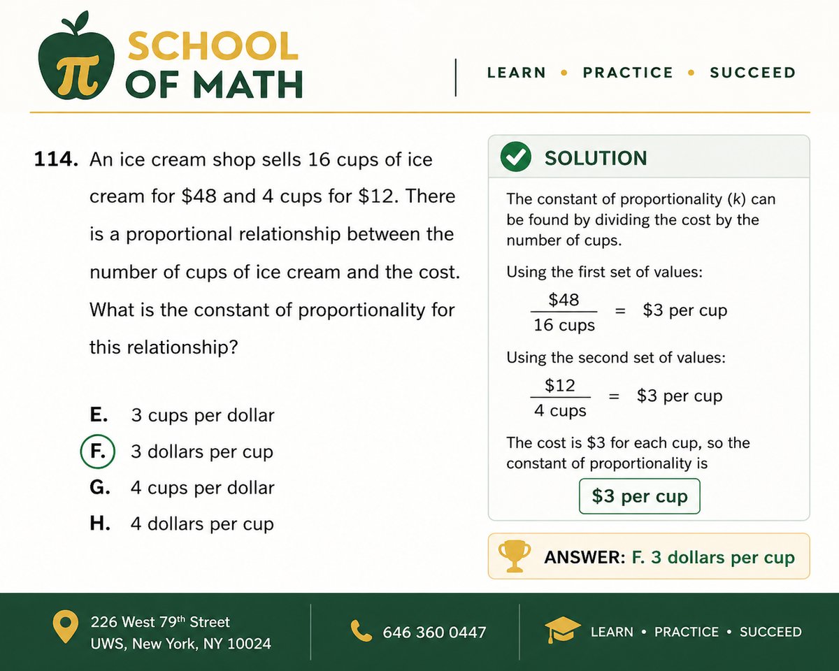 SHSAT question 114