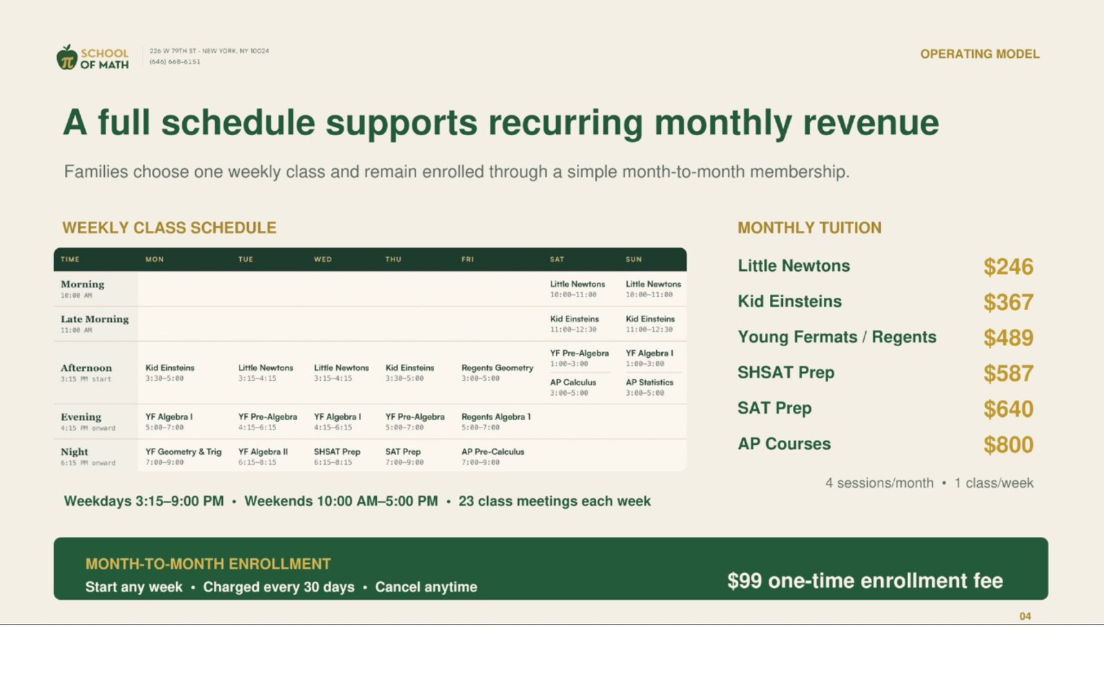 SOMATH weekly schedule and monthly tuition — Slide 4.