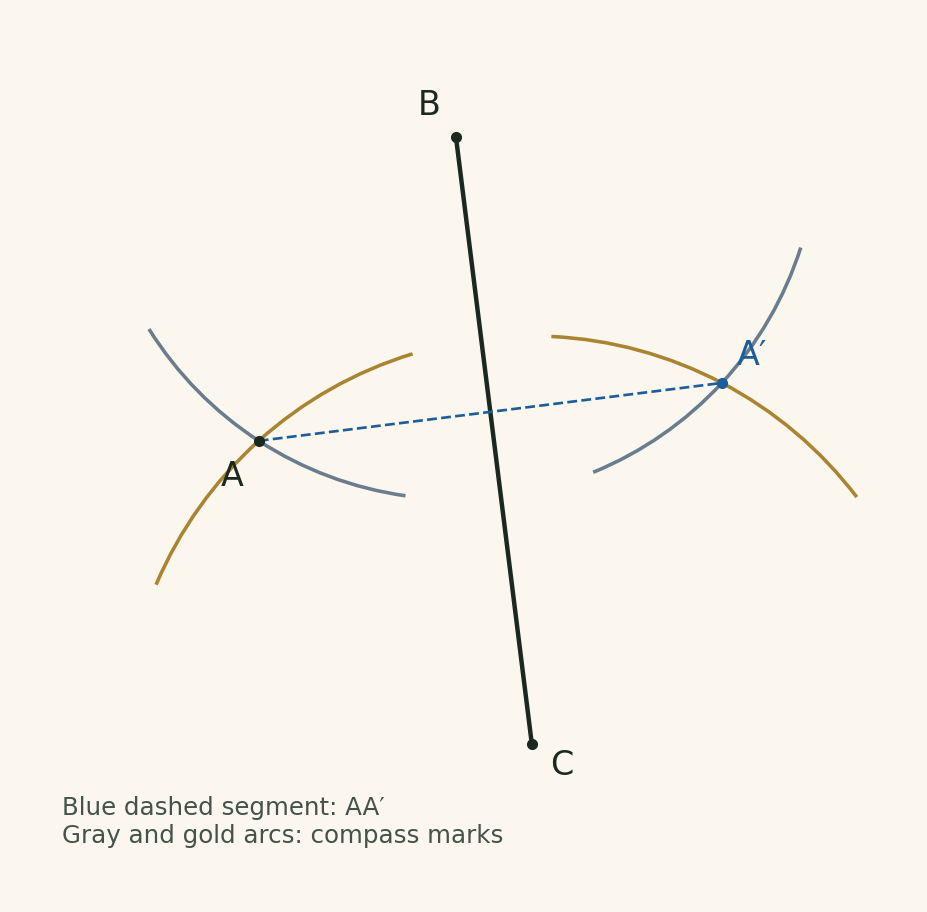 Original SOMATH construction: arcs centered at B and C intersect at A and reflected point A′ across BC. Both compass arcs remain visible.