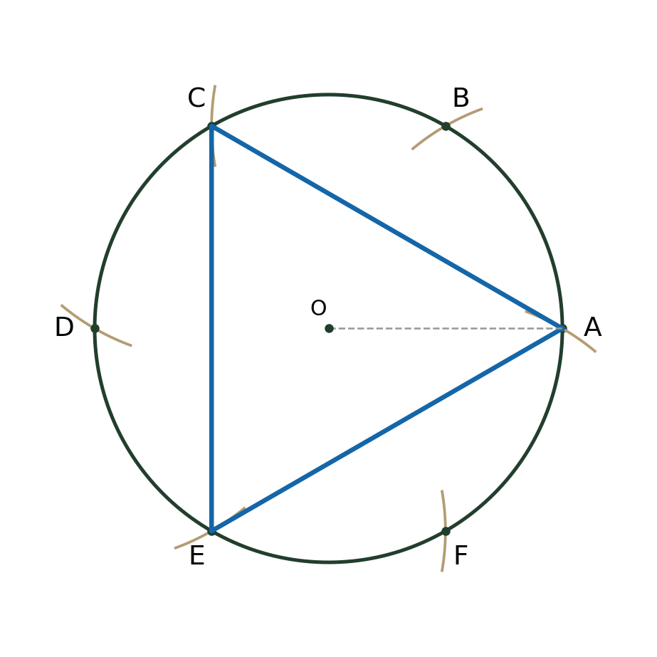 SOMATH solution diagram for Question 29: equilateral triangle ACE inscribed using six equal-radius steps