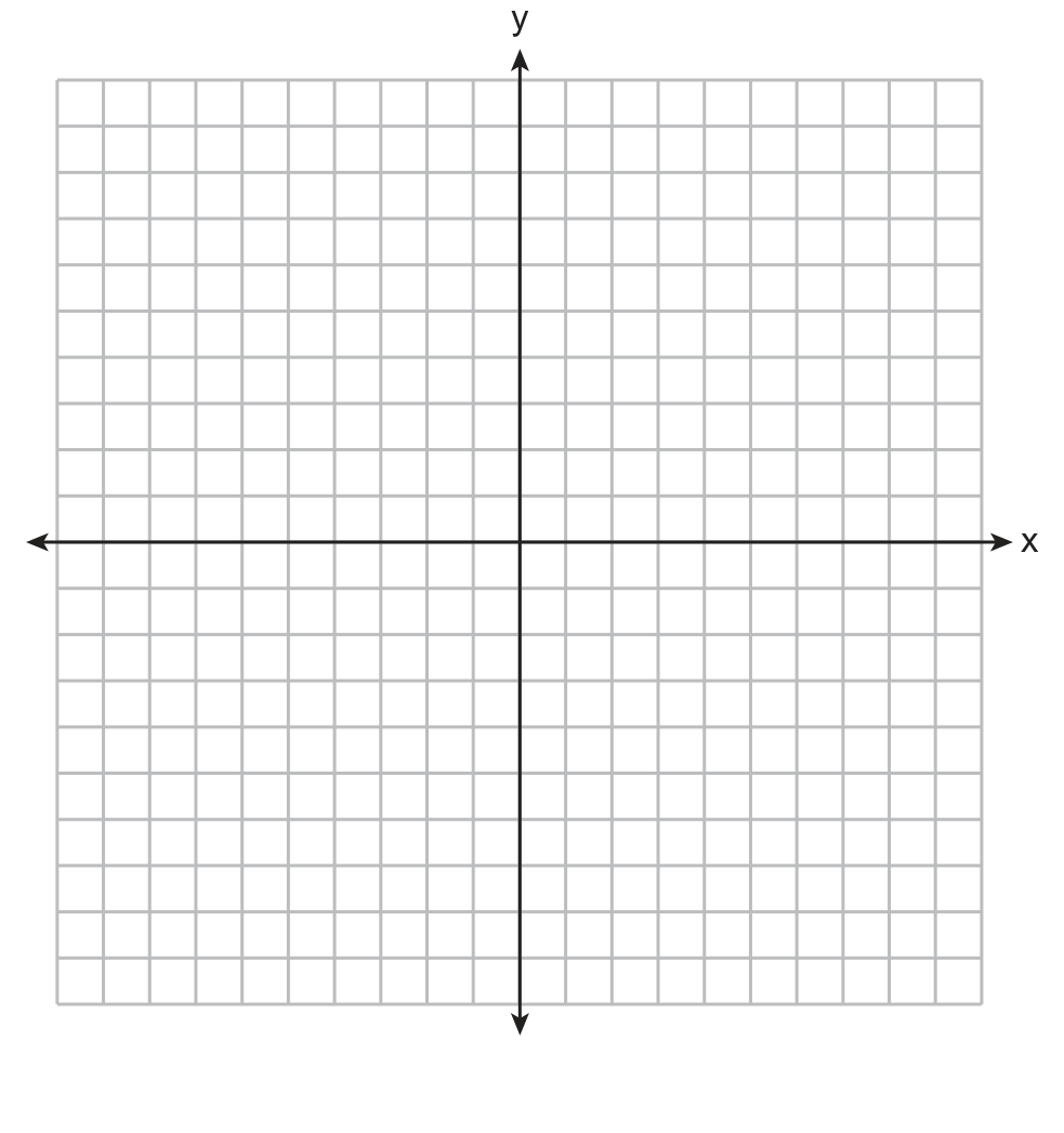 Original August 2026 Geometry Regents Question 35 diagram: Coordinate proof: classifying SHED