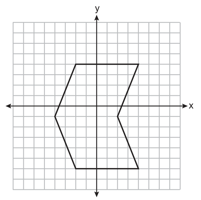 Original August 2026 Geometry Regents Question 8 diagram: Reflection symmetry